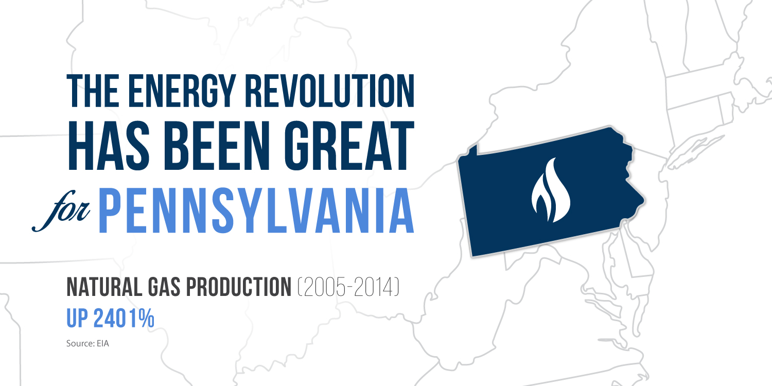 Pennsylvania natural gas production increase