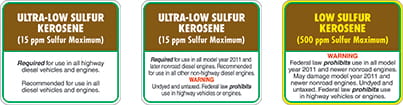 Kerosene Labels 1