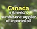 Oil-Sands-MOS_t