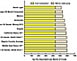 GHG_Graph_t