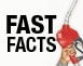 Fast Facts t