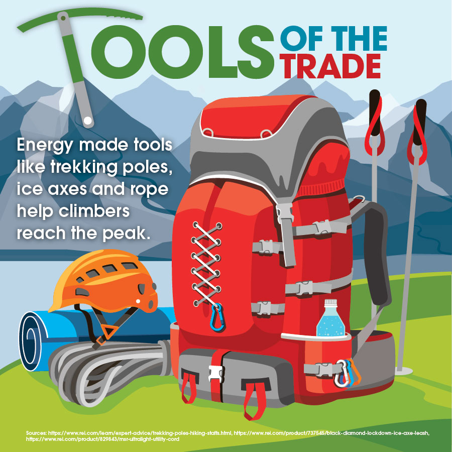 API Idaho Energy Helps You Make It to the Top