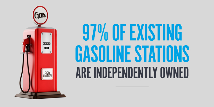 97% of Existing Gasoline Stations are Independently Owned