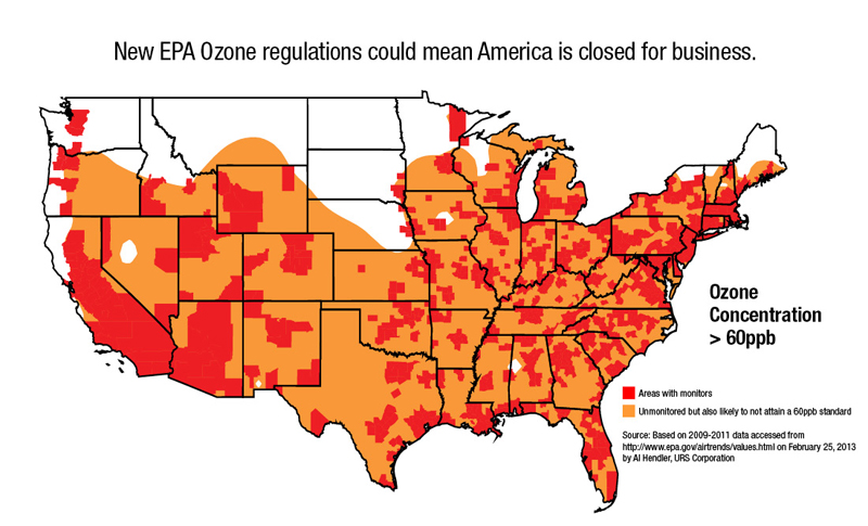 ozone regulations